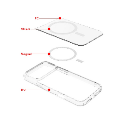 Shockproof Clear Wireless Charging Case for the iPhone 17 Series