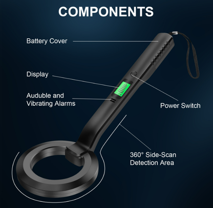 Metal Detector