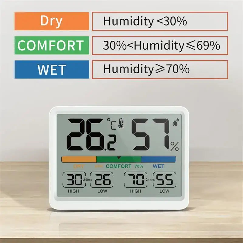 3.4" LCD Digital Thermometer Hygrometer for Home & Office