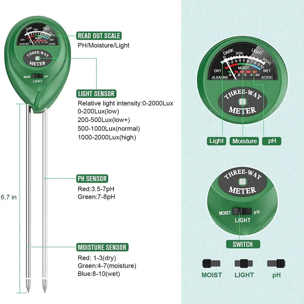 Soil Meter (Moisture, Light, PH)