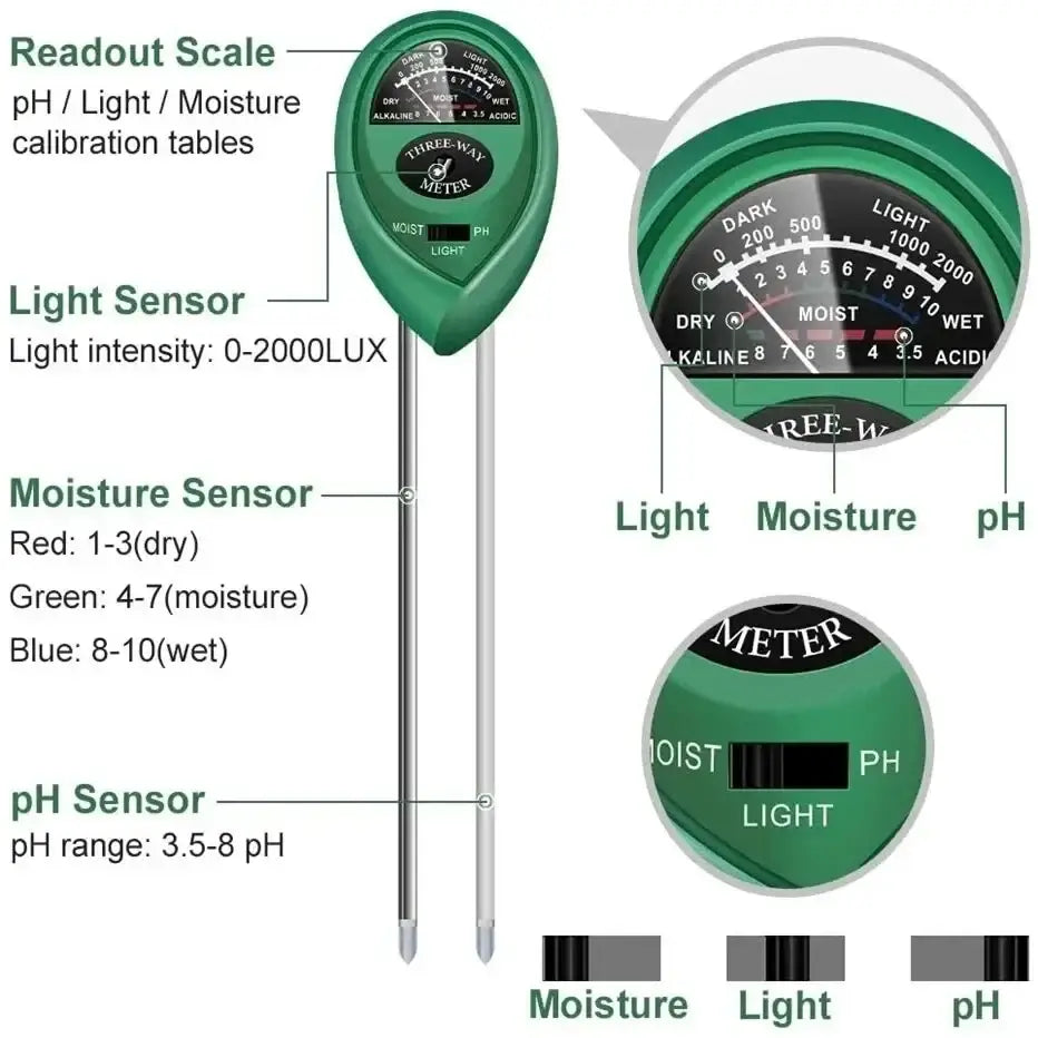 Soil Meter (Moisture, Light, PH)