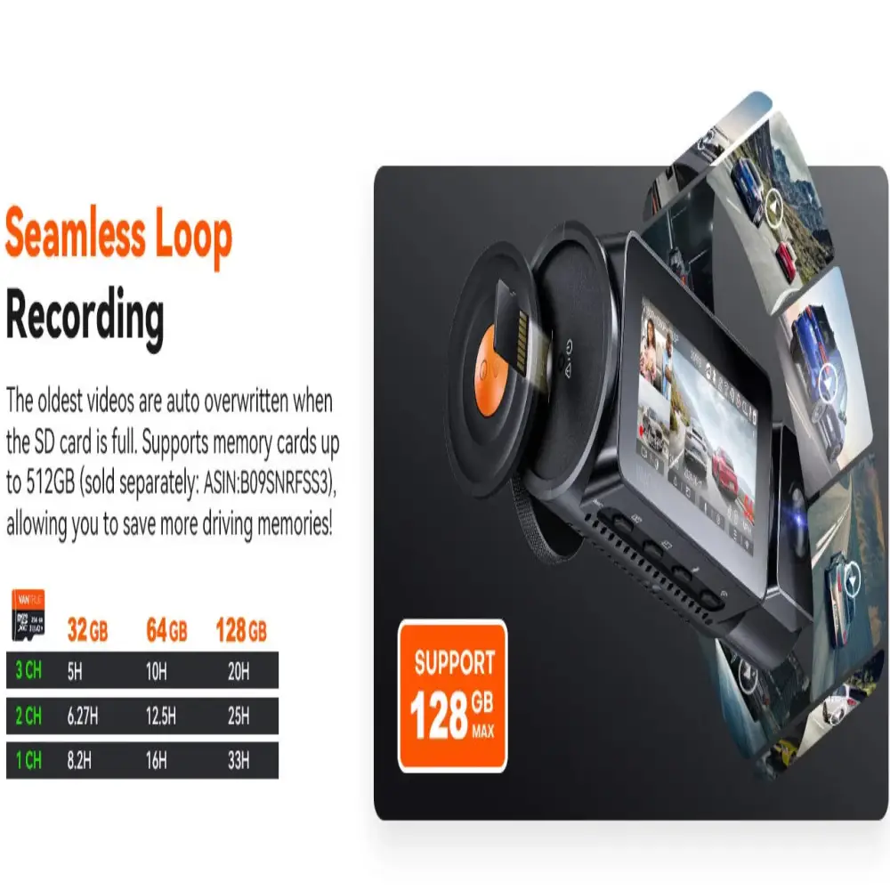 3-Lens Car Camera – Front/Inside/Rear 4K DVR (different models available)
