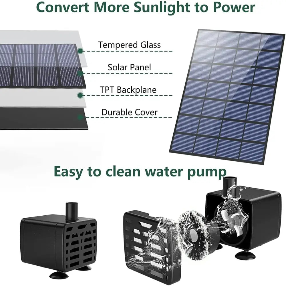 3-Tier Bird Bath with Detachable DIY Solar Fountain with 25W Pump