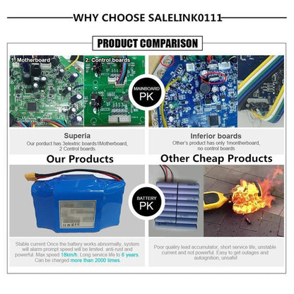 SALE Hoverboard