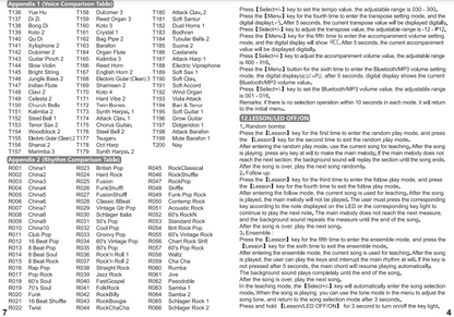 61 Electronic Keyboard Piano with Stand  - 2.2cm Keyboard