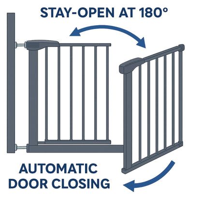 Black Safety Gate – Secure Baby & Pet Barrier (Fits 75-84 cm Doors)