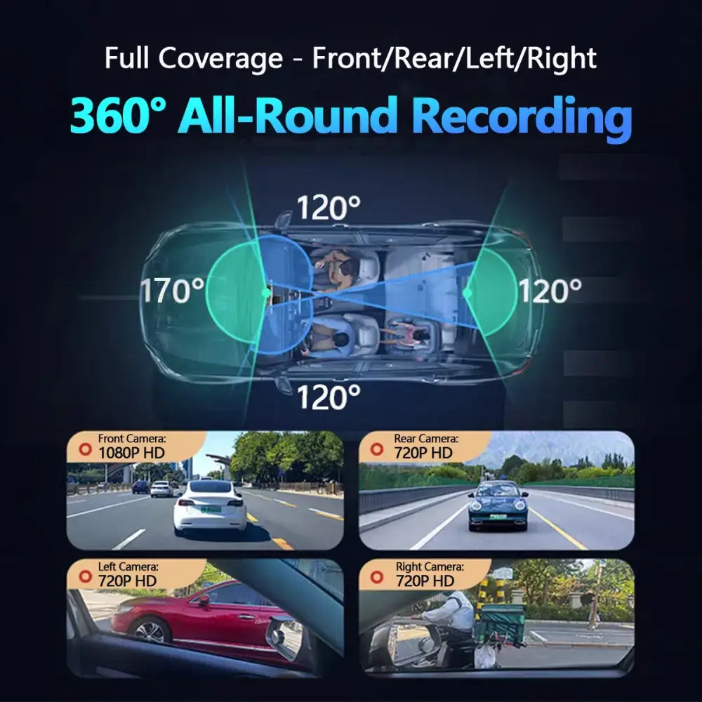 360° Dash Cam with WiFi & 24H Parking Mode (available in different storage capacity)