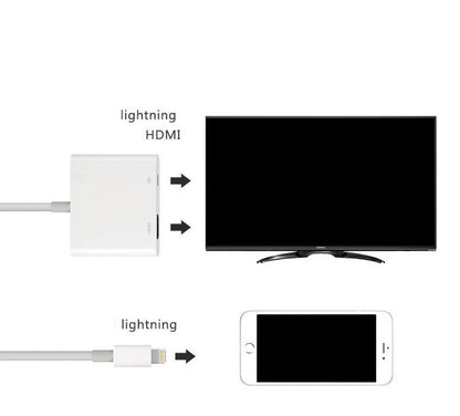 Upgraded Lightning to HDMI Adapter No Power Required