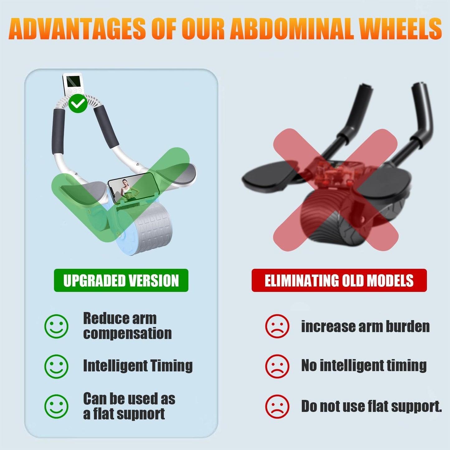Abdominal Wheel with Timer
