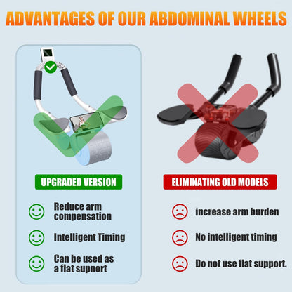 Abdominal Wheel with Timer