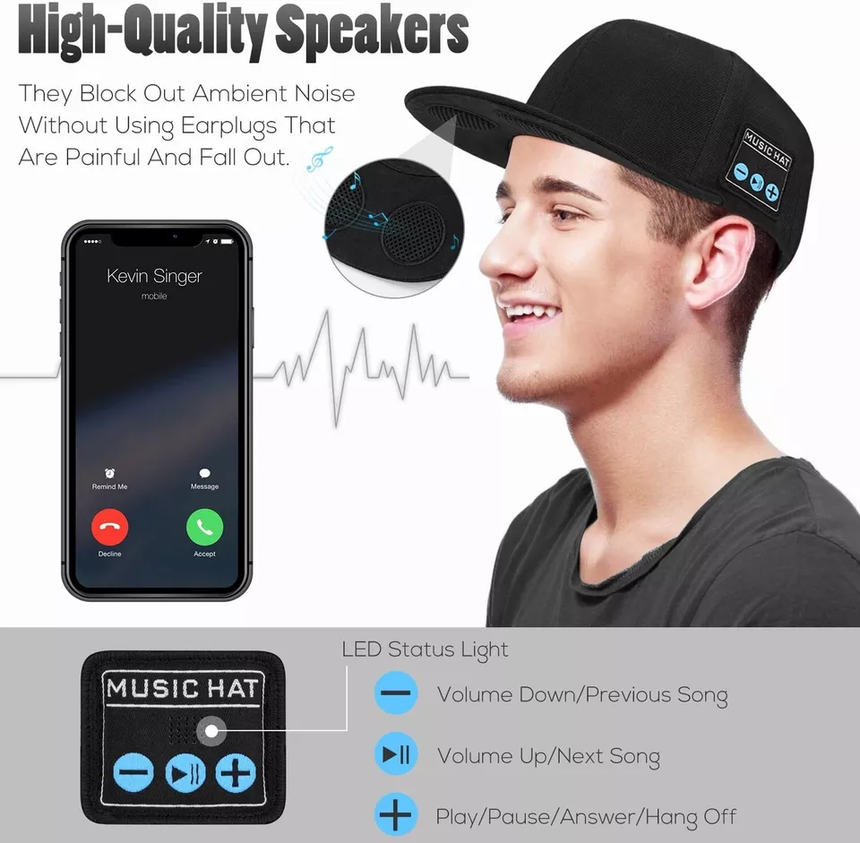 Baseball Cap with Bluetooth Stereo Music Speakers Wireless Headphone Headset