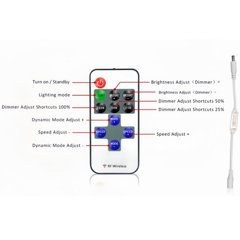 RF Mini Wireless Remote Controller