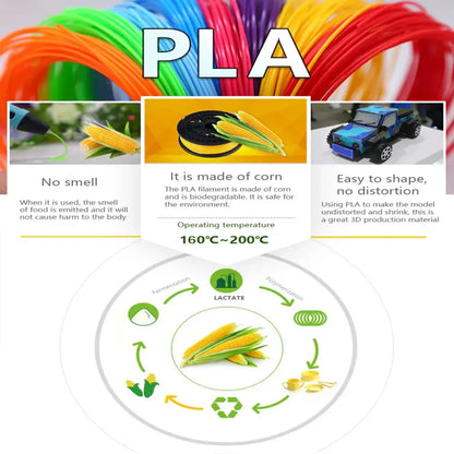3D Pen Filament PCL/PLA 1.75mm (Multi-Colour Options)
