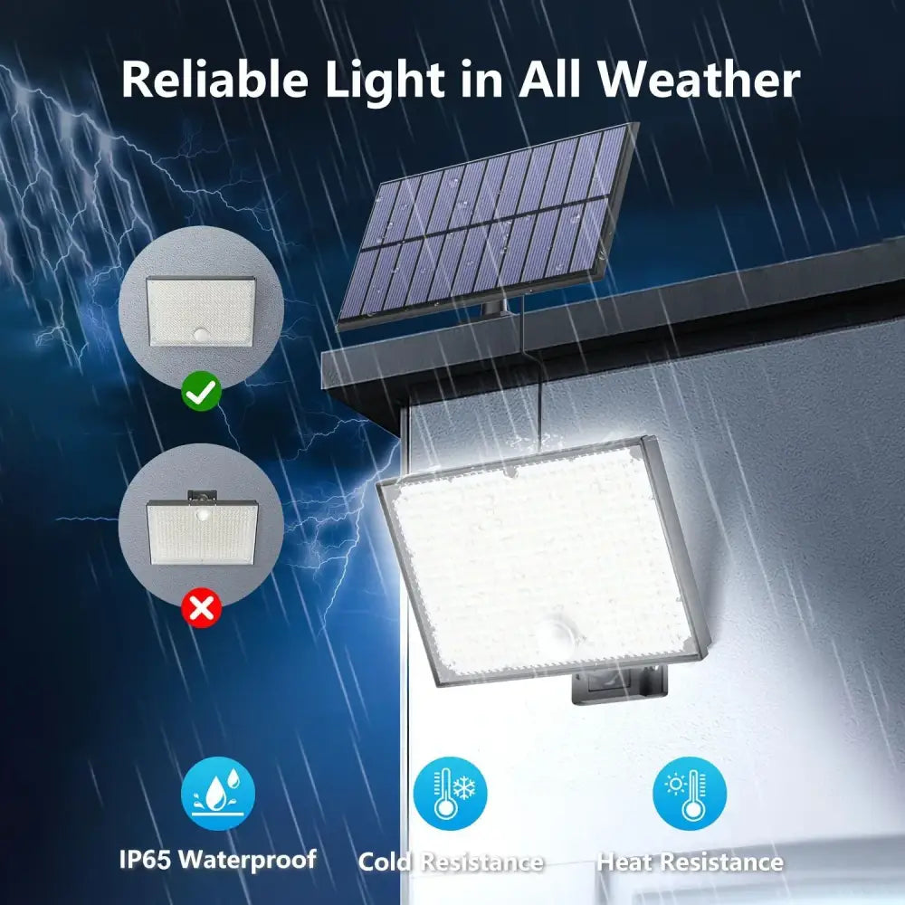 400 LED Solar Motion Sensor Outdoor Security Light