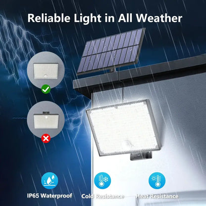 400 LED Solar Motion Sensor Outdoor Security Light
