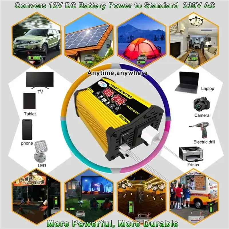 4000W Solar Panel & Inverter Kit 12V–220V