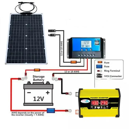 4000W Solar Panel & Inverter Kit 12V–220V