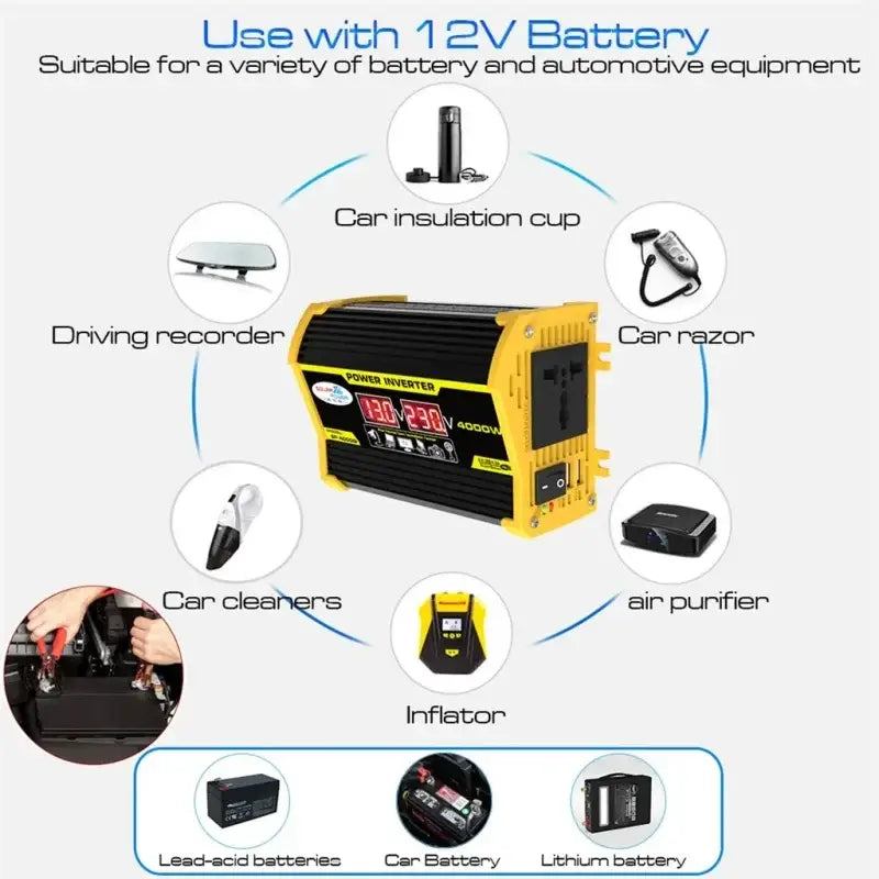 4000W Solar Panel & Inverter Kit 12V–220V