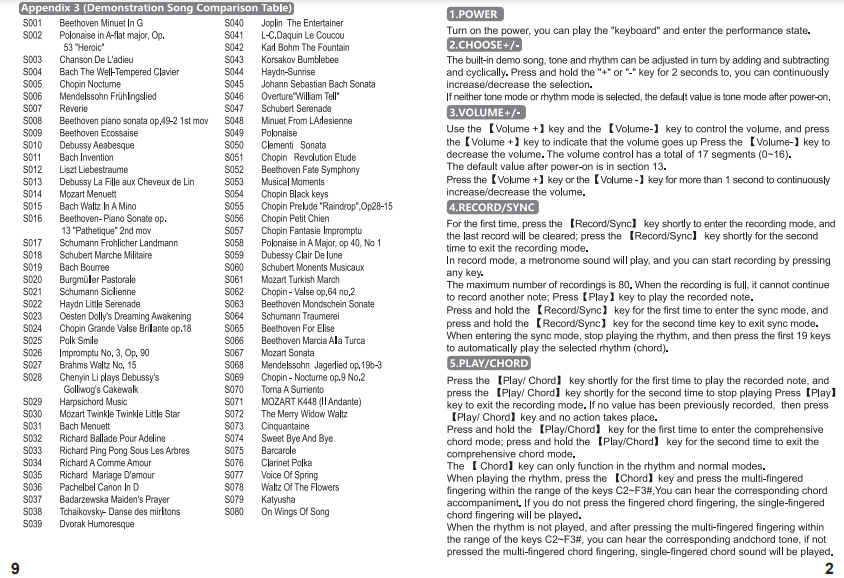 61 Electronic Keyboard Piano with Stand  - 2.2cm Keyboard