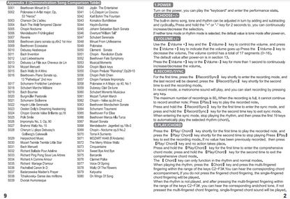 61 Electronic Keyboard Piano with Stand  - 2.2cm Keyboard