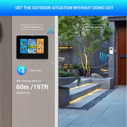 Weather Station Black