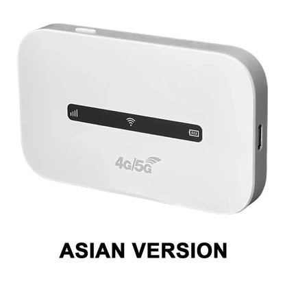 4G / 5G LTE Portable WiFi Router with SIM Slot (European Version)