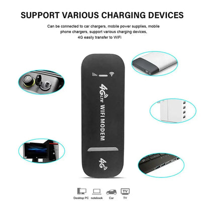 4G LTE USB WiFi Dongle & Mobile Hotspot (available in White & Black)