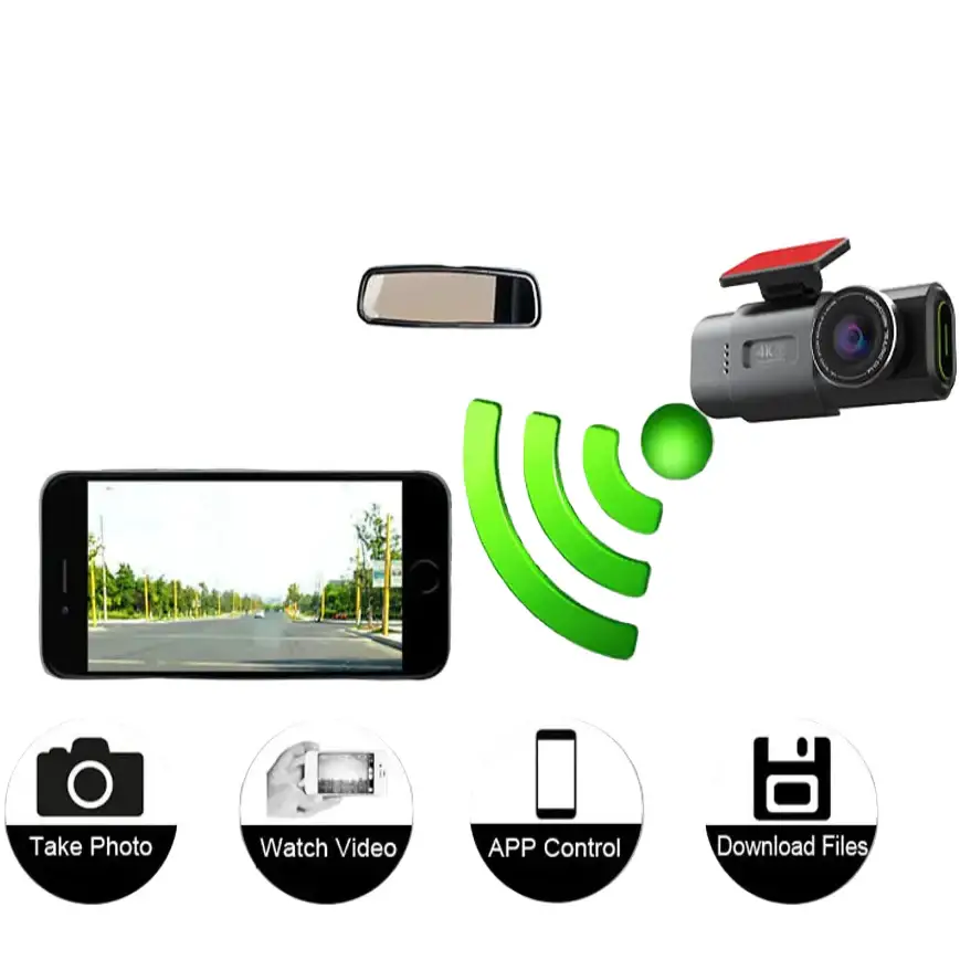 4K UHD Dash Cam with WiFi & GPS (different sizes and models available)