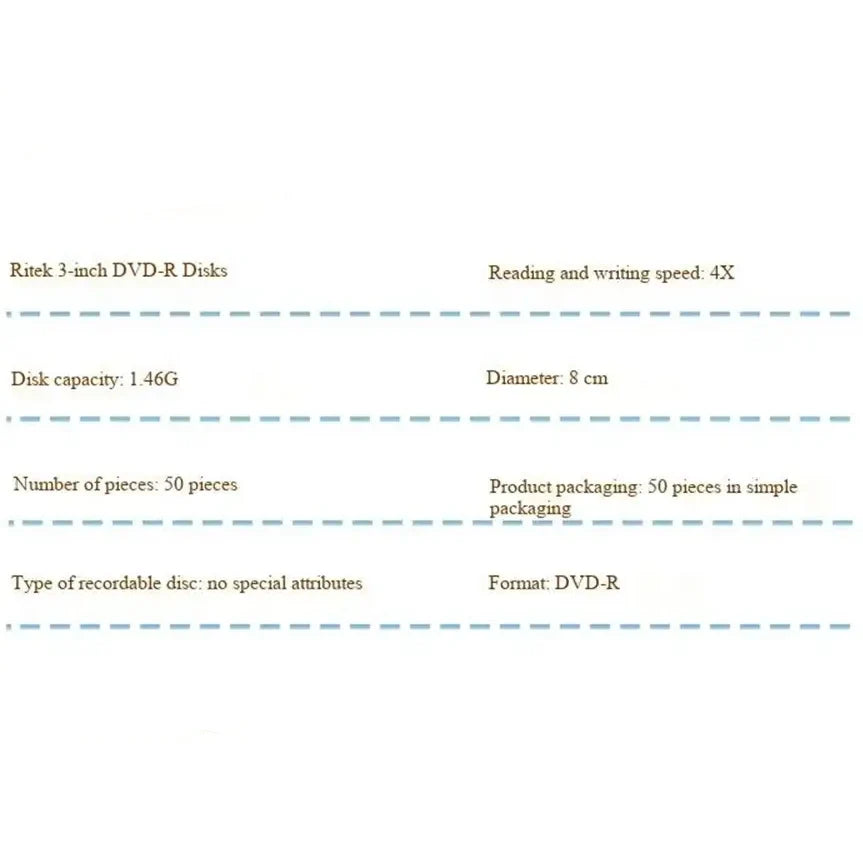 Ritek 8cm Mini DVD-R 1.46GB Blank Recordable Discs (4PCS)