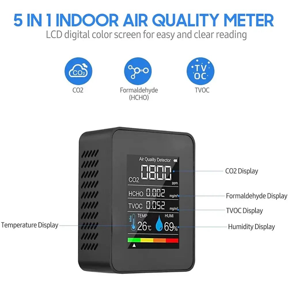 Air Quality Monitor (5 Parameters)