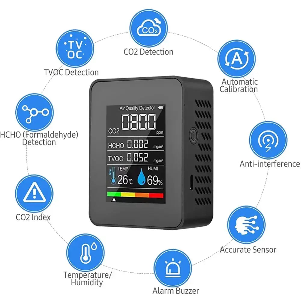 Air Quality Monitor (5 Parameters)