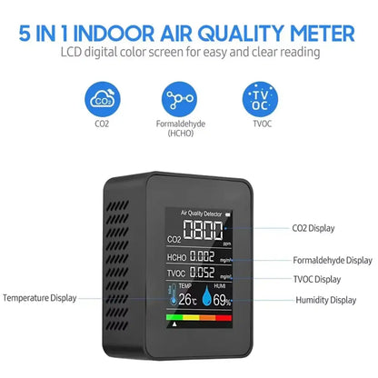 5-in-1 Digital Air Quality Monitor – CO2, HCHO, TVOC, Humidity & Temperature Tester
