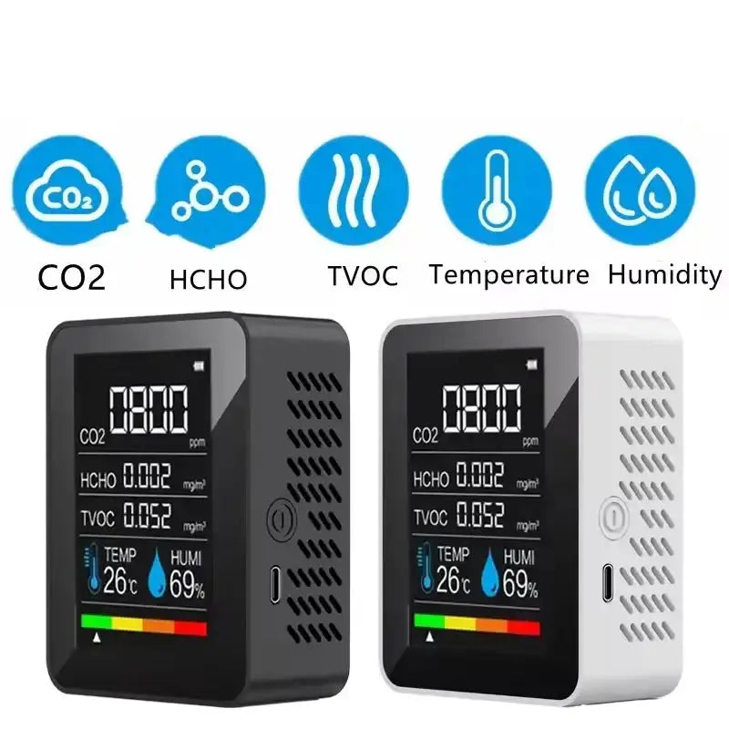 5-in-1 Digital Air Quality Monitor – CO2, HCHO, TVOC, Humidity & Temperature Tester