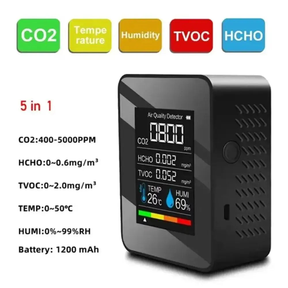 5-in-1 Digital Air Quality Monitor – CO2, HCHO, TVOC, Humidity & Temperature Tester