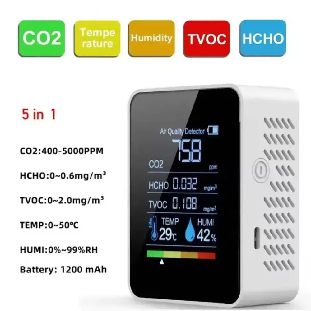 5-in-1 Digital Air Quality Monitor – CO2, HCHO, TVOC, Humidity & Temperature Tester