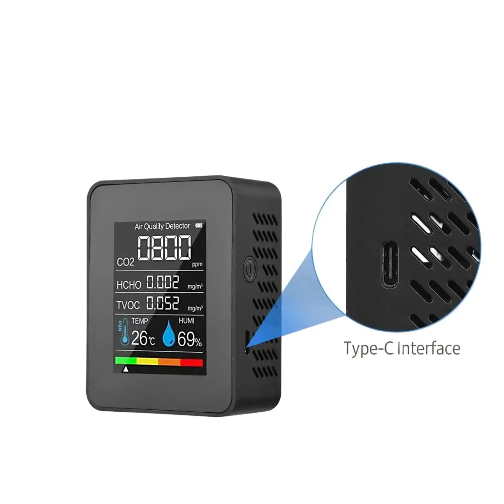 5-in-1 Digital Air Quality Monitor – CO2, HCHO, TVOC, Humidity & Temperature Tester