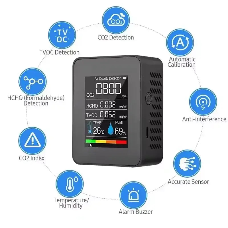5-in-1 Digital Air Quality Monitor – CO2, HCHO, TVOC, Humidity & Temperature Tester