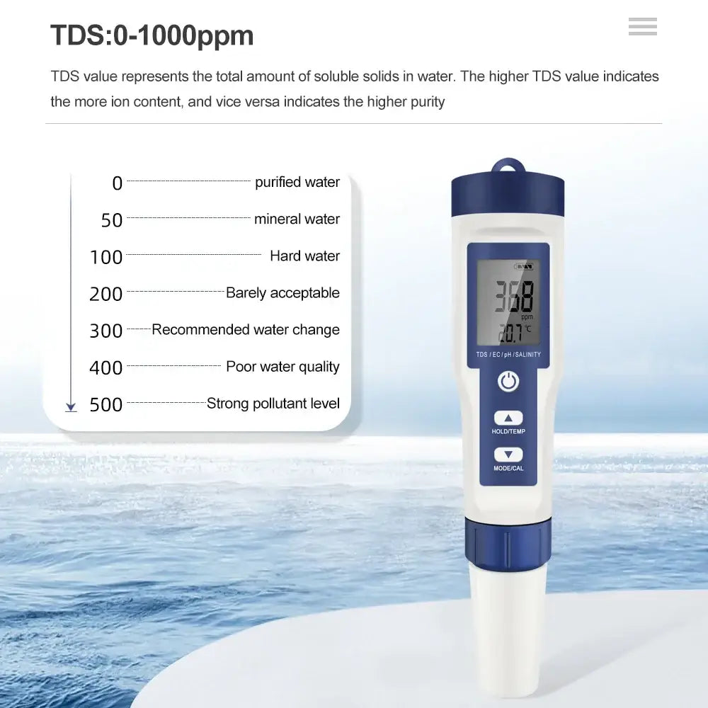 5-in-1 Digital PH TDS EC Meter Pen
