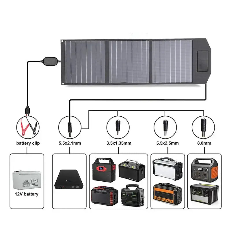 500W Foldable Solar Charger for Camping