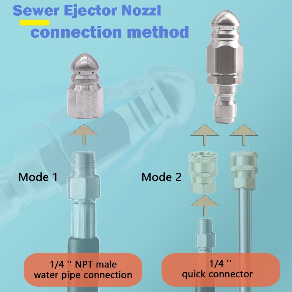 High Pressure Drain Jetter Hose Nozzle 1/4'' Quick Connector 5000 PSI
