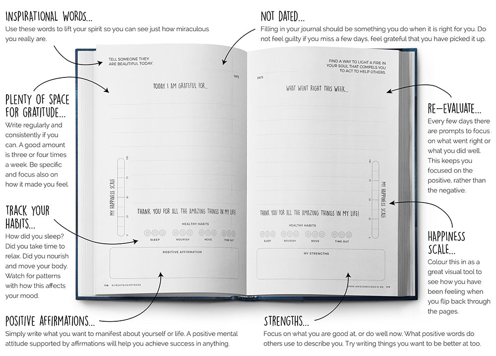 Resilient ME Gratitude Journal for Teens (Age 12-18)