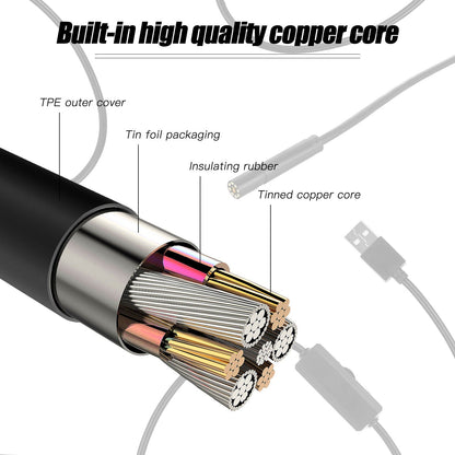 Endoscope Camera 10M