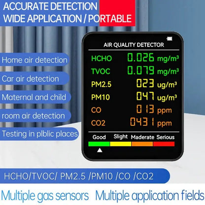 6-in-1 Air Quality Detector – PM2.5, PM10, HCHO, TVOC, CO, CO2 Monitor