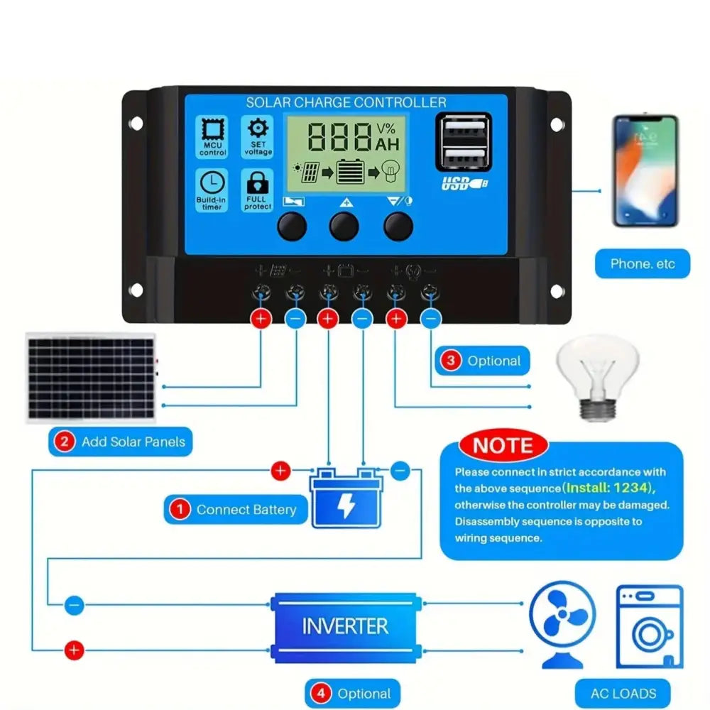 600W Home Backup Solar Kit 2000W Inverter