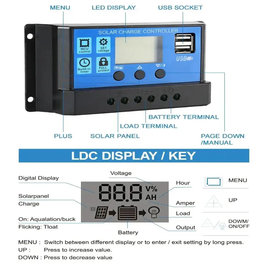 600W Home & Outdoor Solar Power System