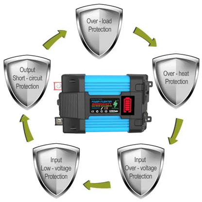 600W Home & Outdoor Solar Power System