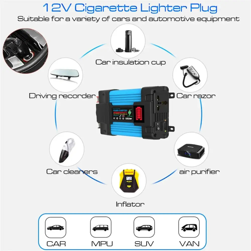 600W Home & Outdoor Solar Power System