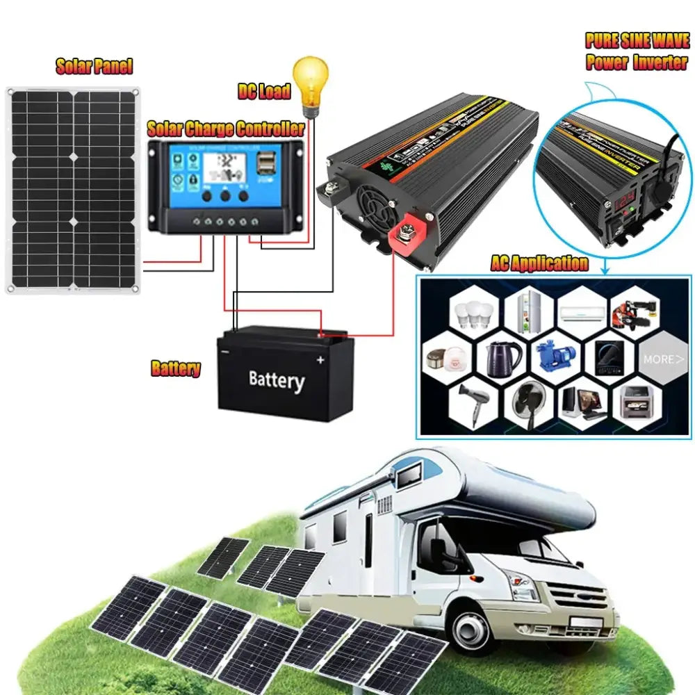 600W Home & Outdoor Solar Power System
