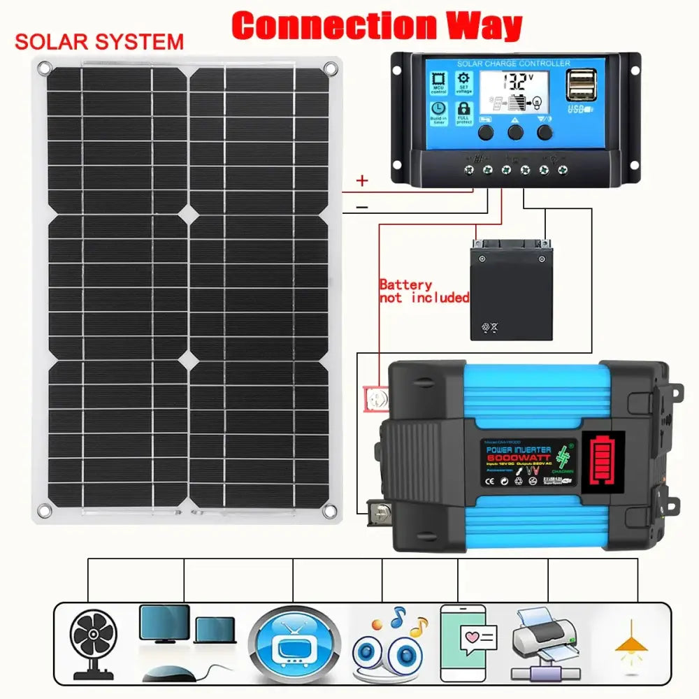 600W Home & Outdoor Solar Power System