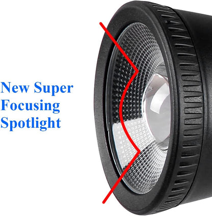 Solar Landscape Light Super Focusing IP65 Waterproof Outdoor